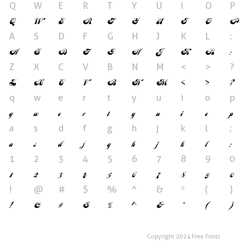 Character Map of Julia Script Regular