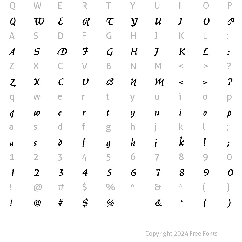 Character Map of JuliaBecker Regular