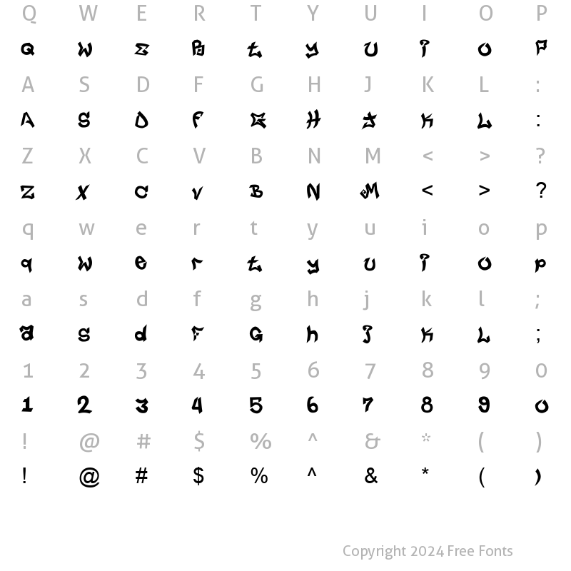 Character Map of Jungle Jungle