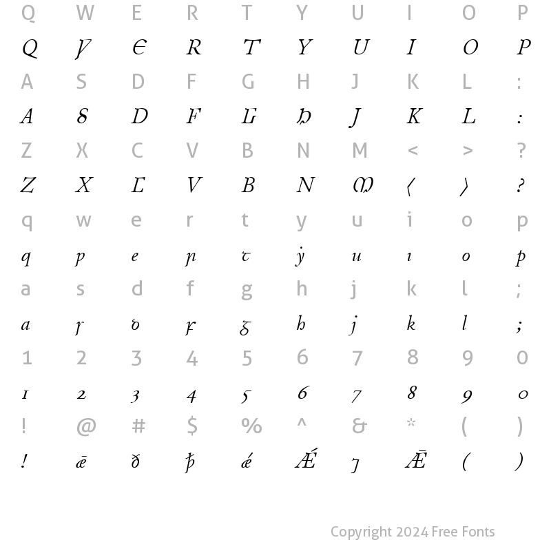 Character Map of Junius Italic