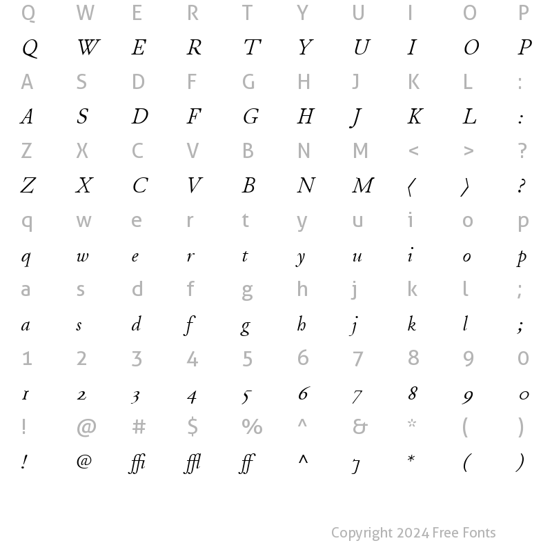 Character Map of JuniusModern Italic