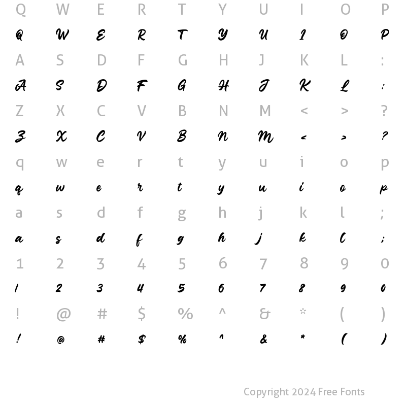 Character Map of Junkies Style Regular