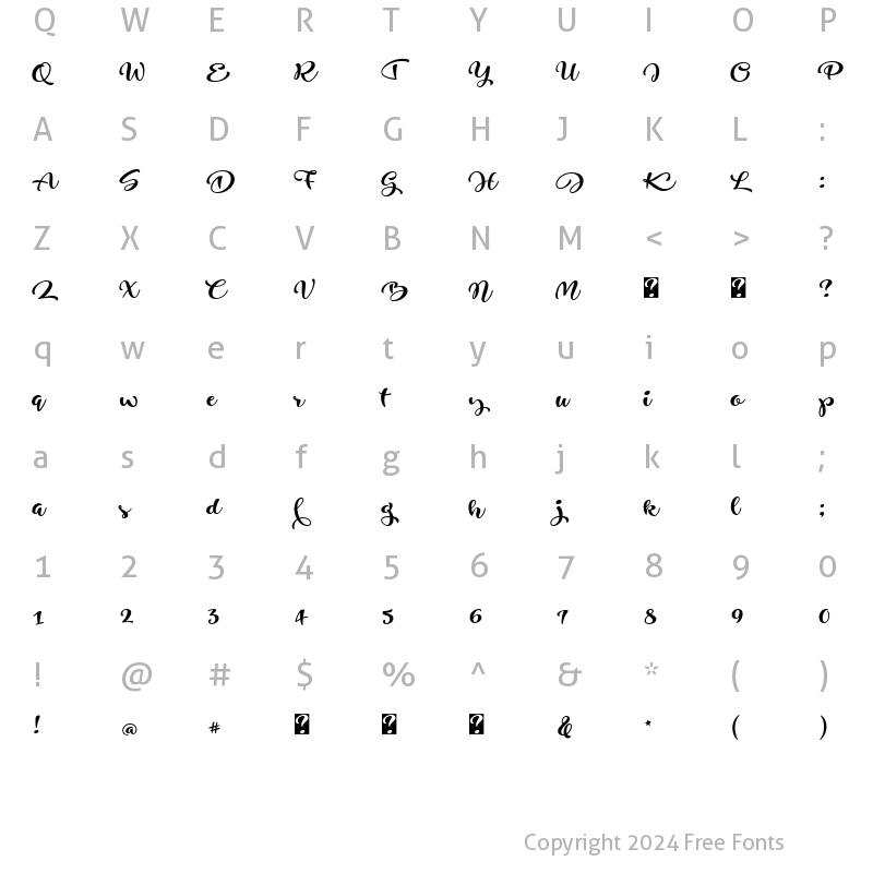 Character Map of Just Be Regular