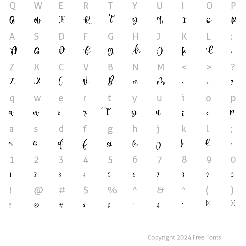 Character Map of Just Love Regular