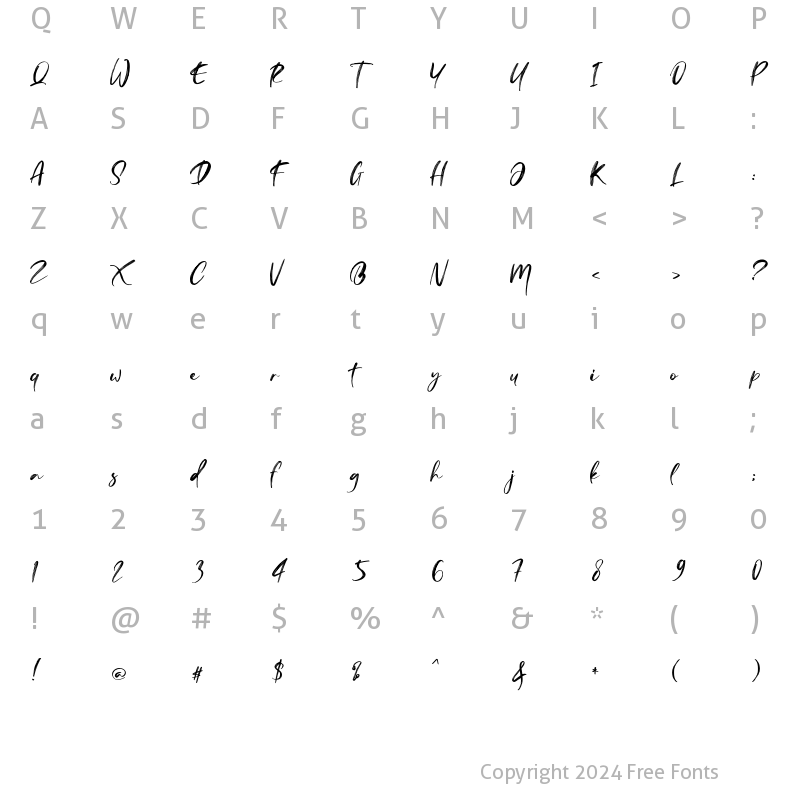 Character Map of Just Lovely Just Lovely