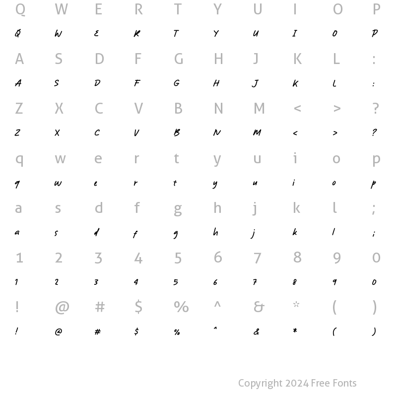 Character Map of Just Note Regular