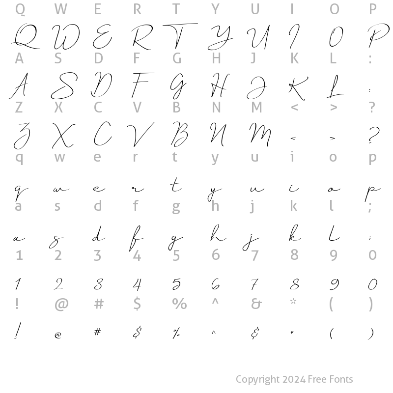 Character Map of Just Signature Regular