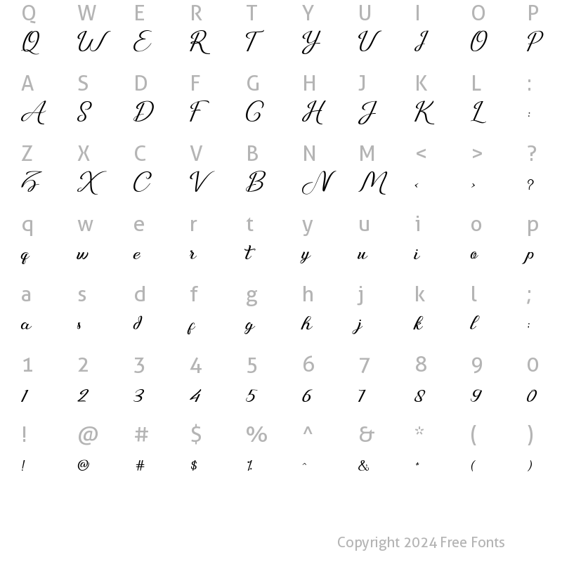 Character Map of Just Sweet Regular