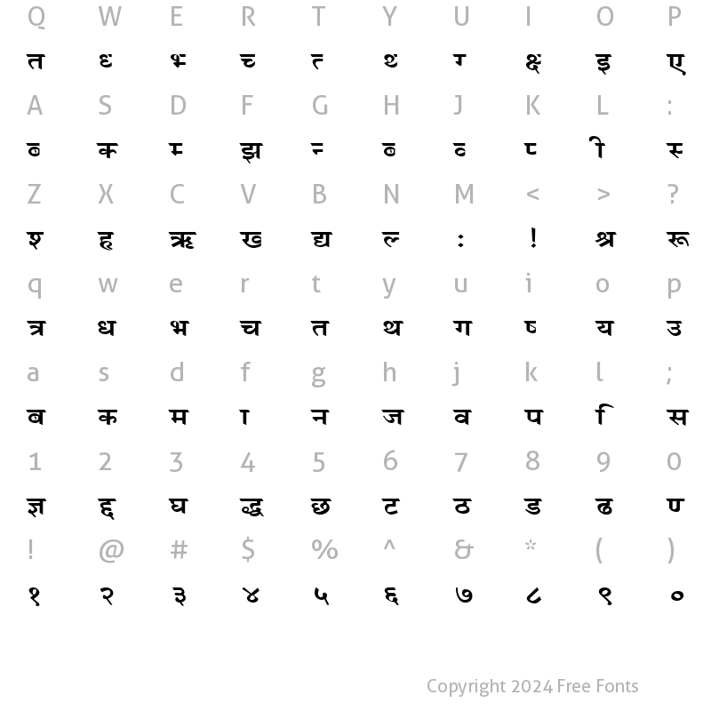 Character Map of Jyapu 1