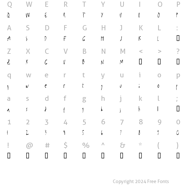 Character Map of Kabanoss Normal