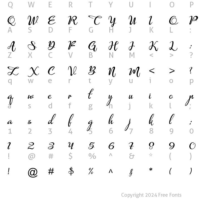 Character Map of KACHONG Regular