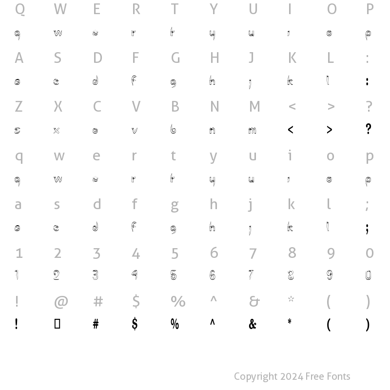 Character Map of KACobra Regular