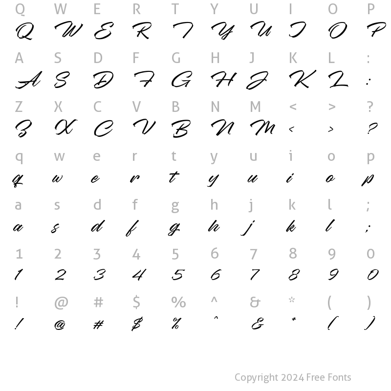 Character Map of Kaget Botalies Italic