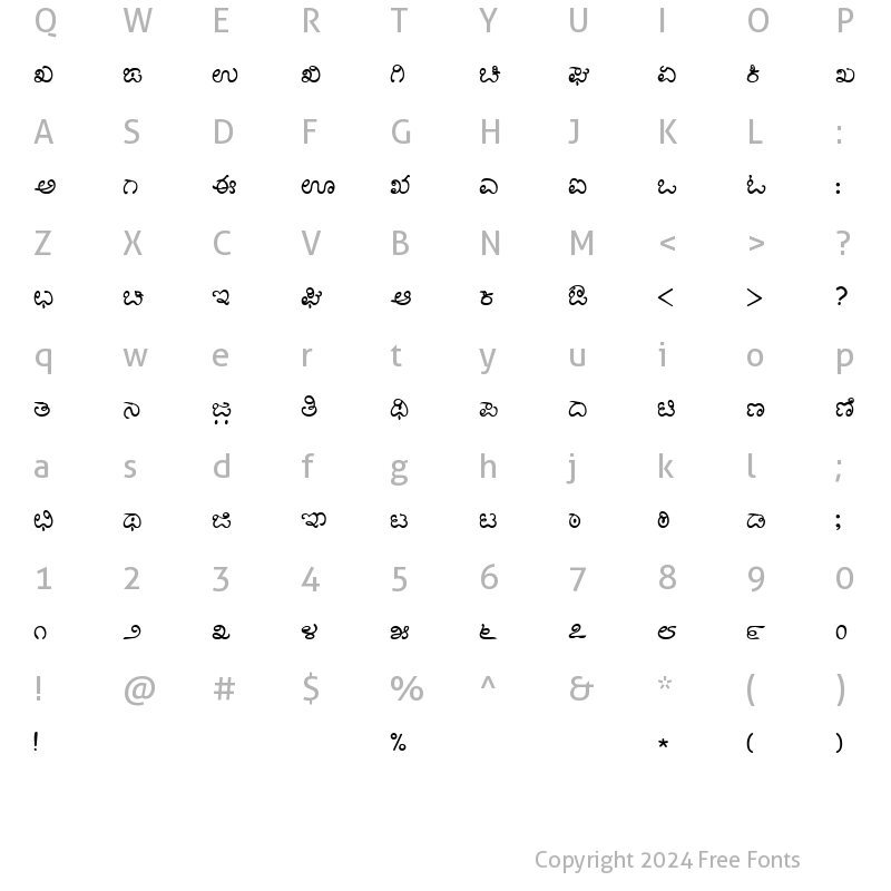 Character Map of Kai Baraha Regular