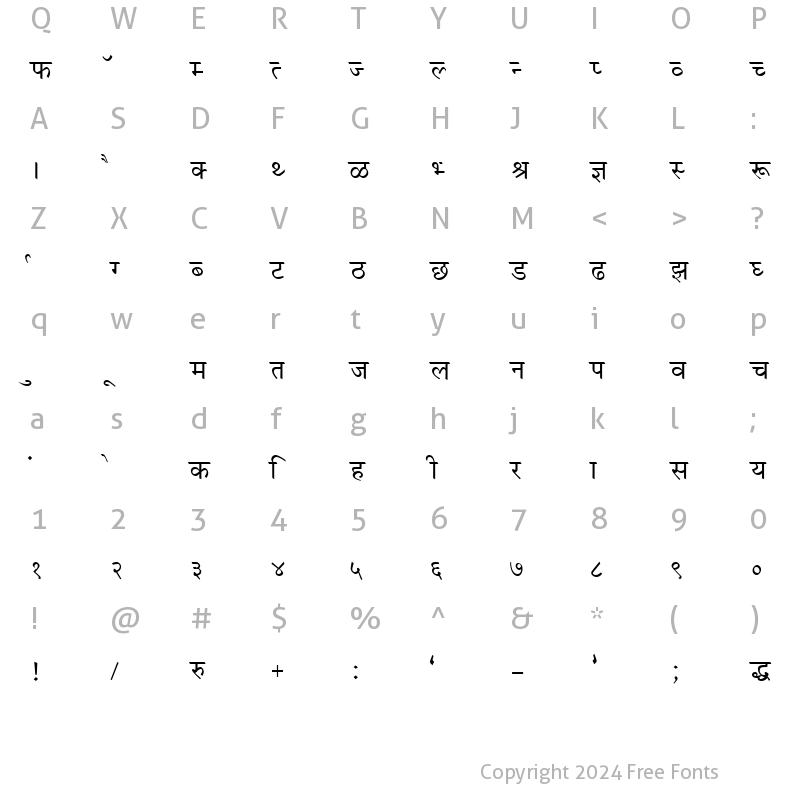 Character Map of KALAKAR-38 Normal