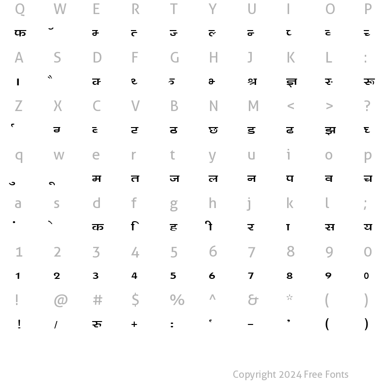 Character Map of KALAKAR-BHEEM Normal