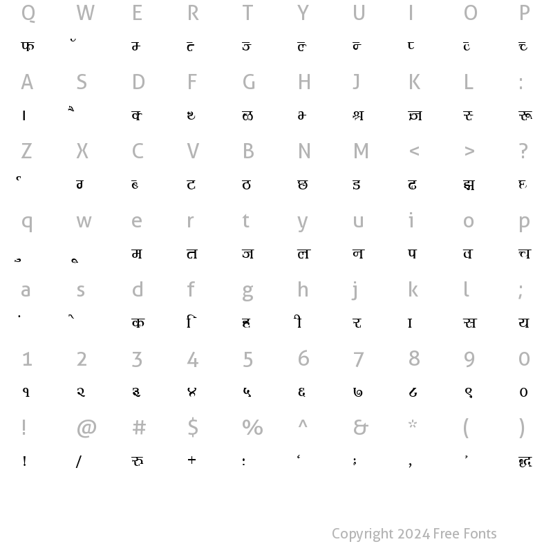 Character Map of KALAKAR-GANGA Normal