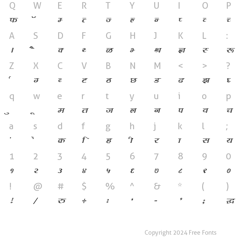 Character Map of KALAKAR-PALLAVI Normal