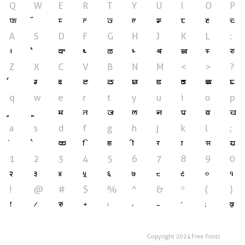 Character Map of KALAKAR-RADHA Normal