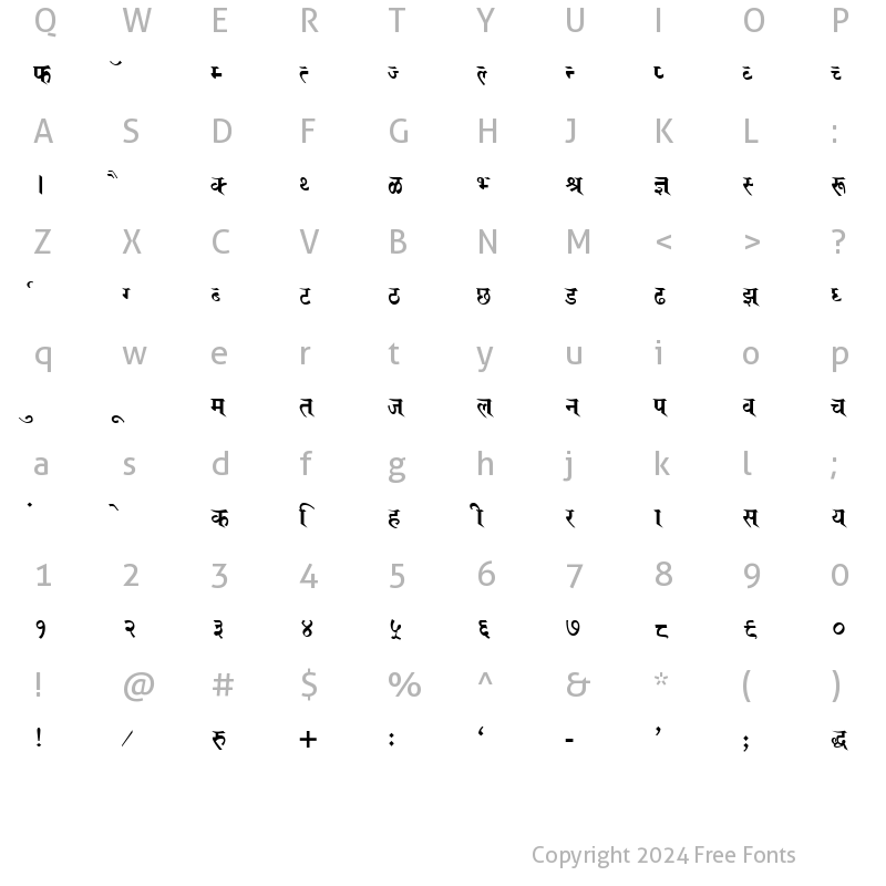 Character Map of KALAKAR-SANJEEV Normal