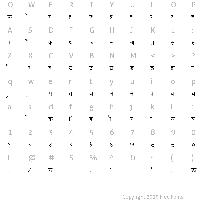 Character Map of KALAKAR-SHAKTI Normal