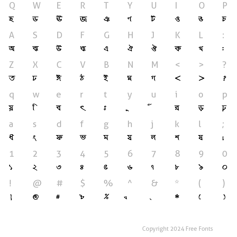 Character Map of KalegongaMJ Bold