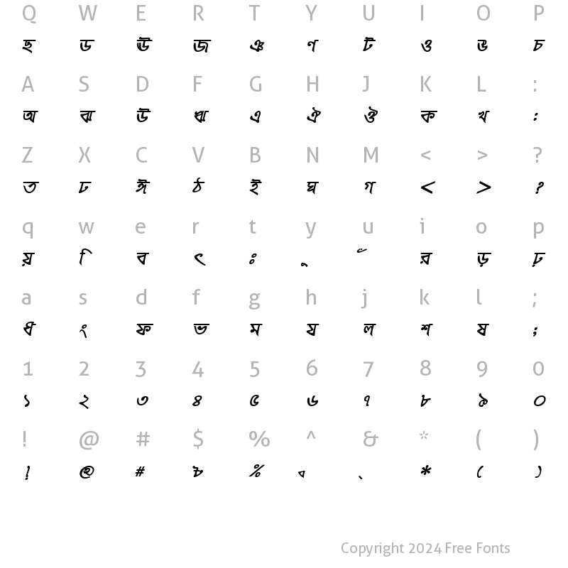 Character Map of KalegongaMJ Bold Italic