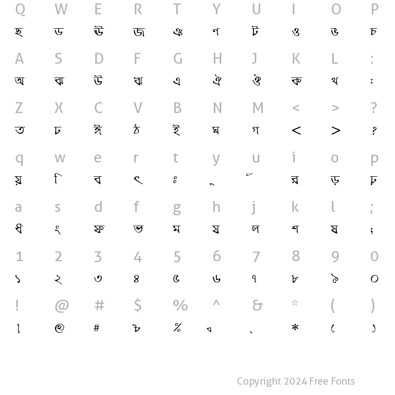 Character Map of KalegongaMJ Regular