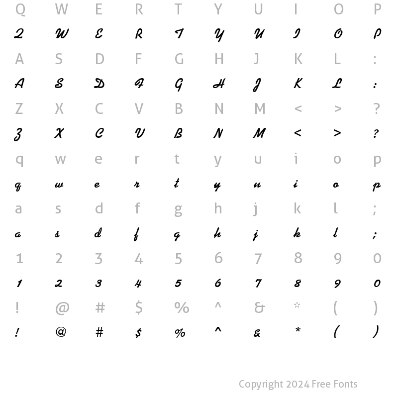 Character Map of Kaleidoscope Regular