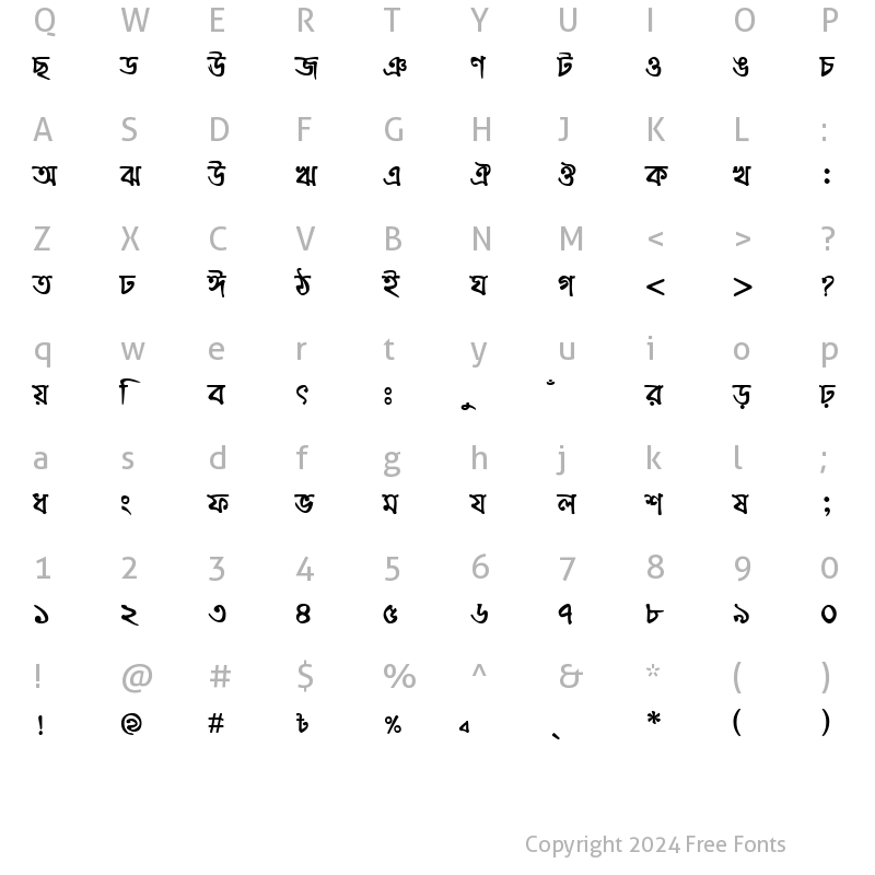 Character Map of KalindiMJ Bold