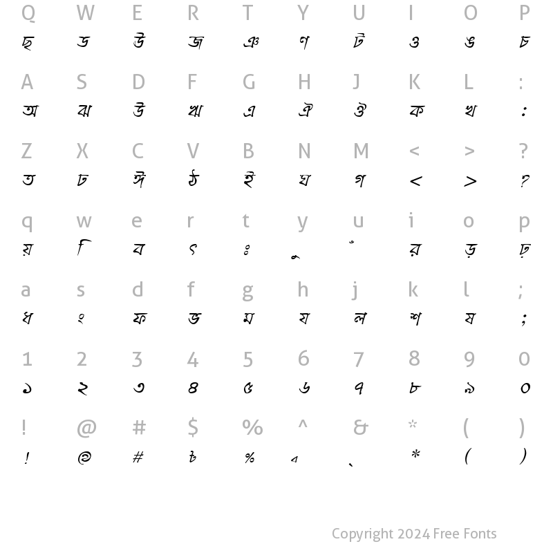 Character Map of KalindiMJ Italic