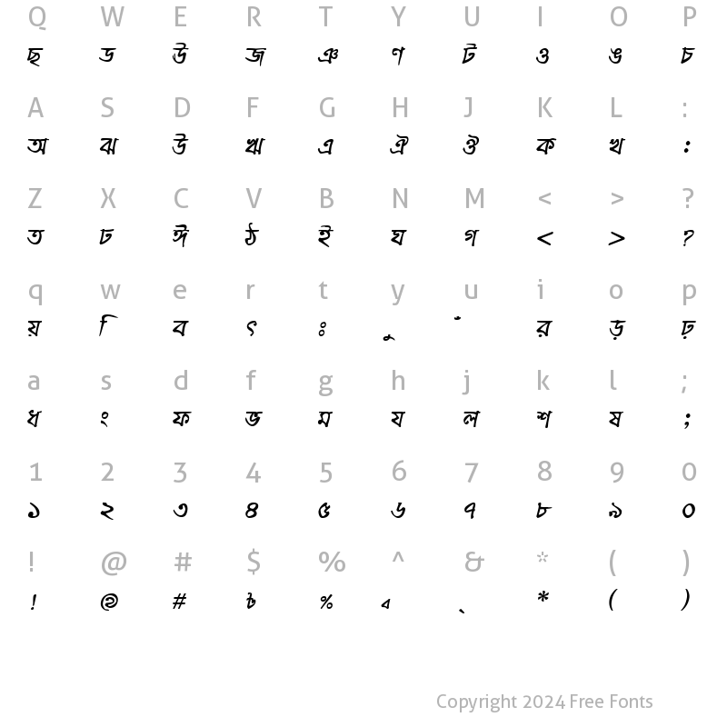 Character Map of KalindiSMJ Bold Italic