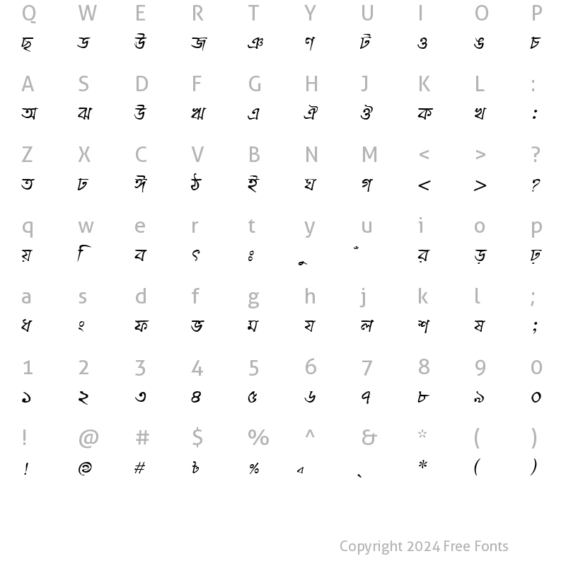 Character Map of KalindiSMJ Italic