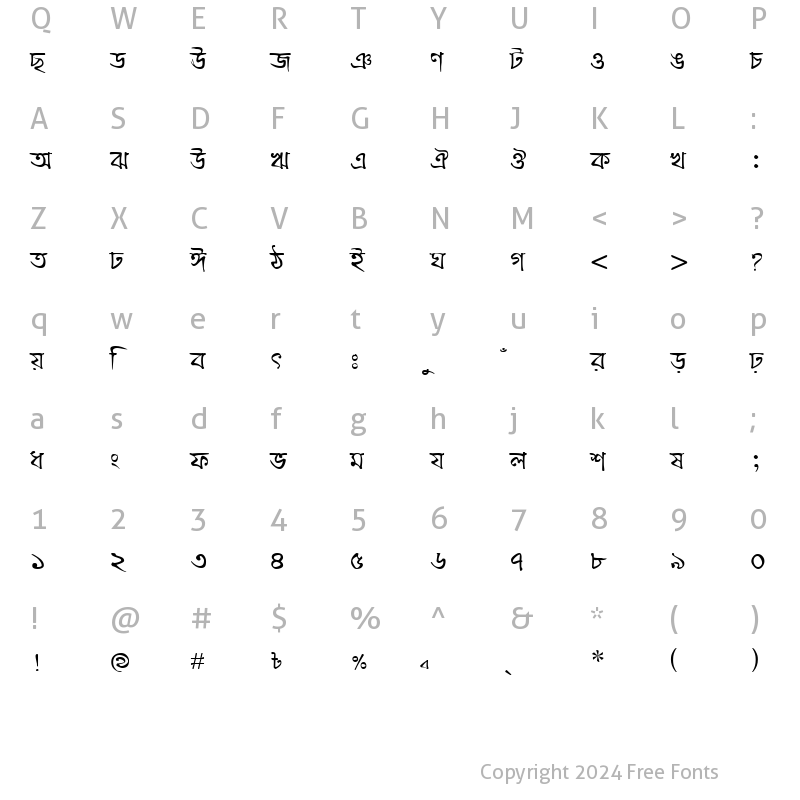 Character Map of KalindiSMJ Regular