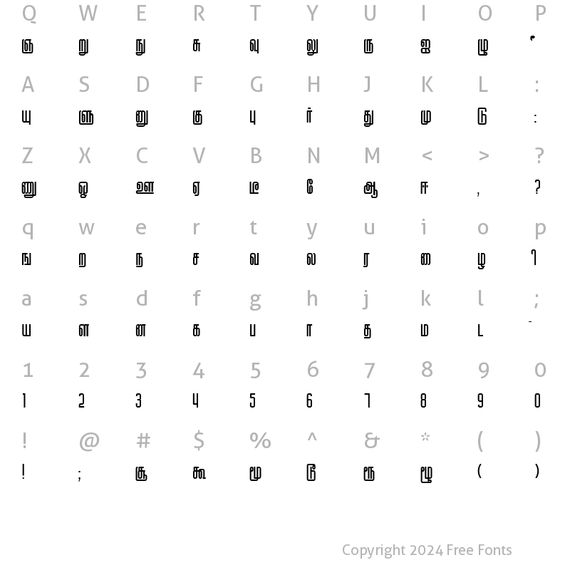 Character Map of Kallar Plain