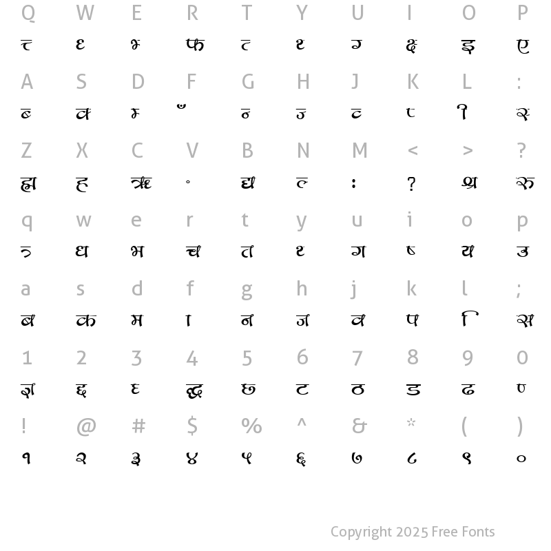 Character Map of KamalPBT akra Tunda