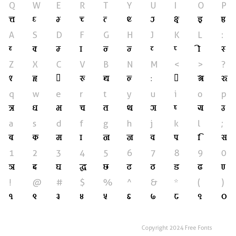 Character Map of Kamana Regular