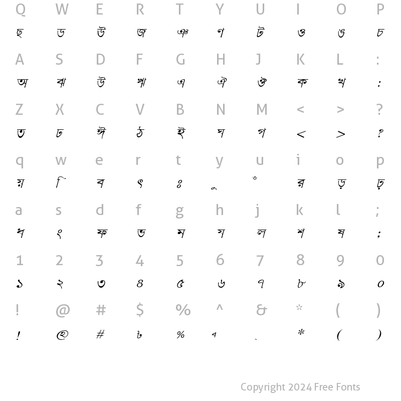 Character Map of KanchanMJ Italic