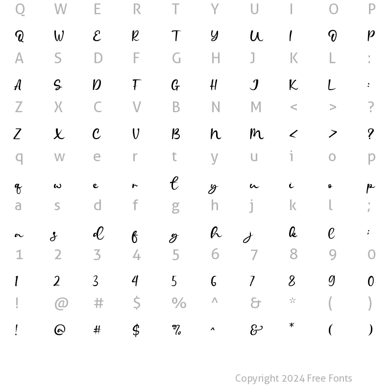 Character Map of Kandaline Regular