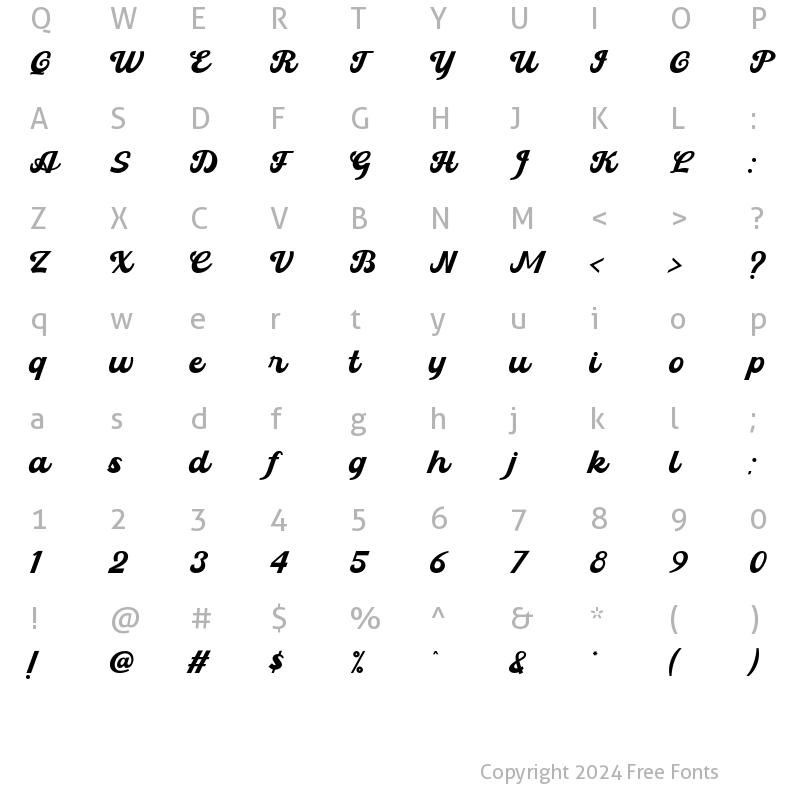 Character Map of Kandel Regular