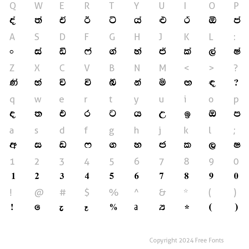 Character Map of Kandy Regular