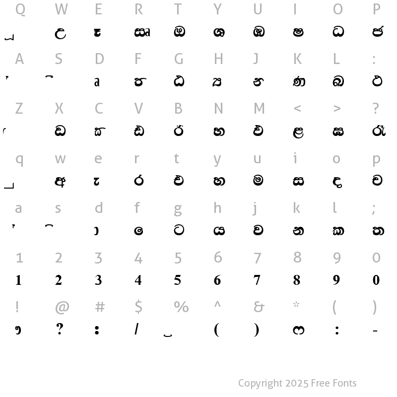 Character Map of KANDY_N ormal