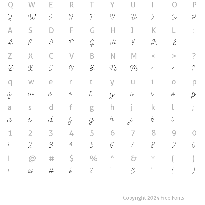 Character Map of Kangtoni Regular