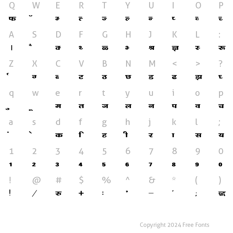 Character Map of Kanika Bold