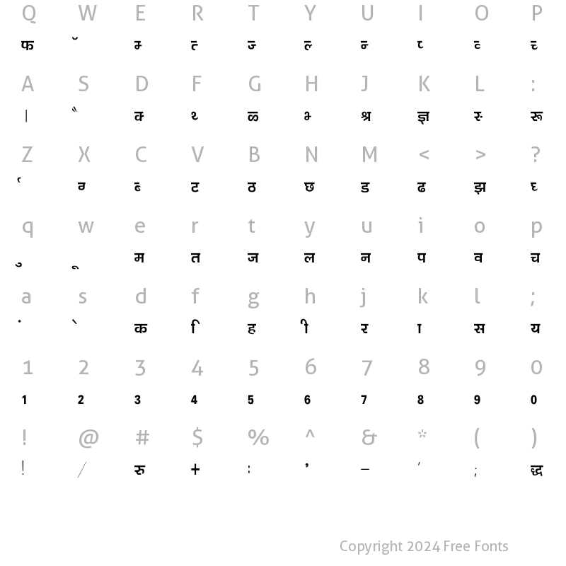 Character Map of Kanika Condensed Regular