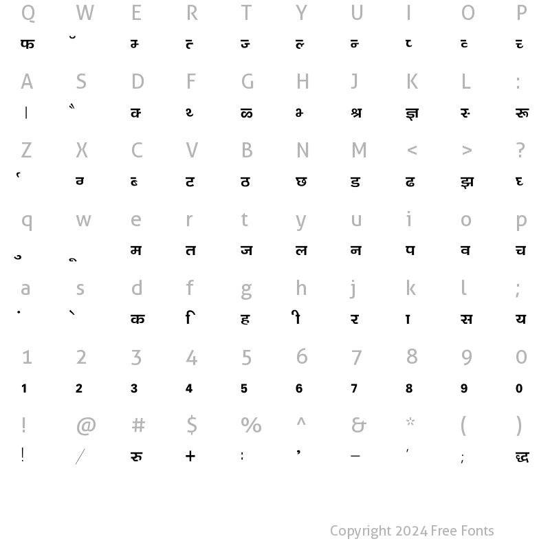 Character Map of Kanika Thin Regular