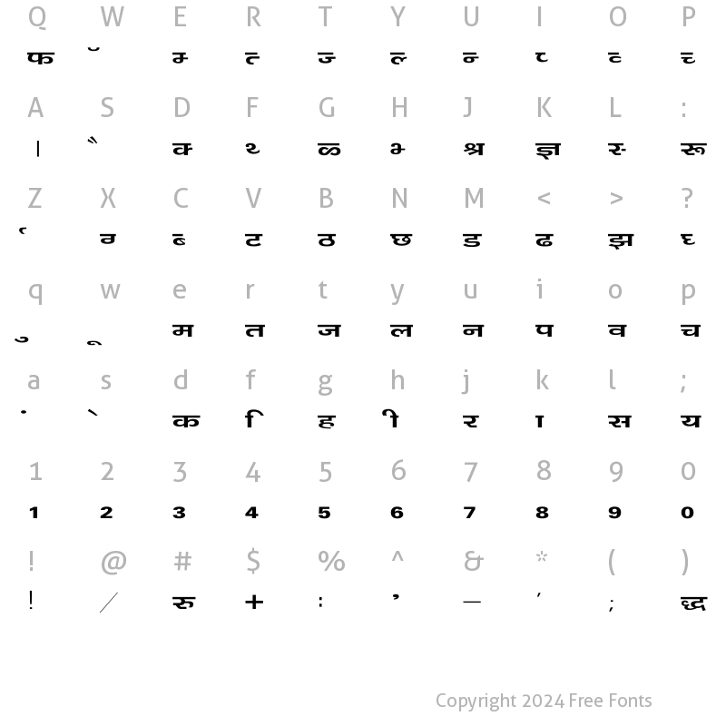 Character Map of Kanika Wide Regular