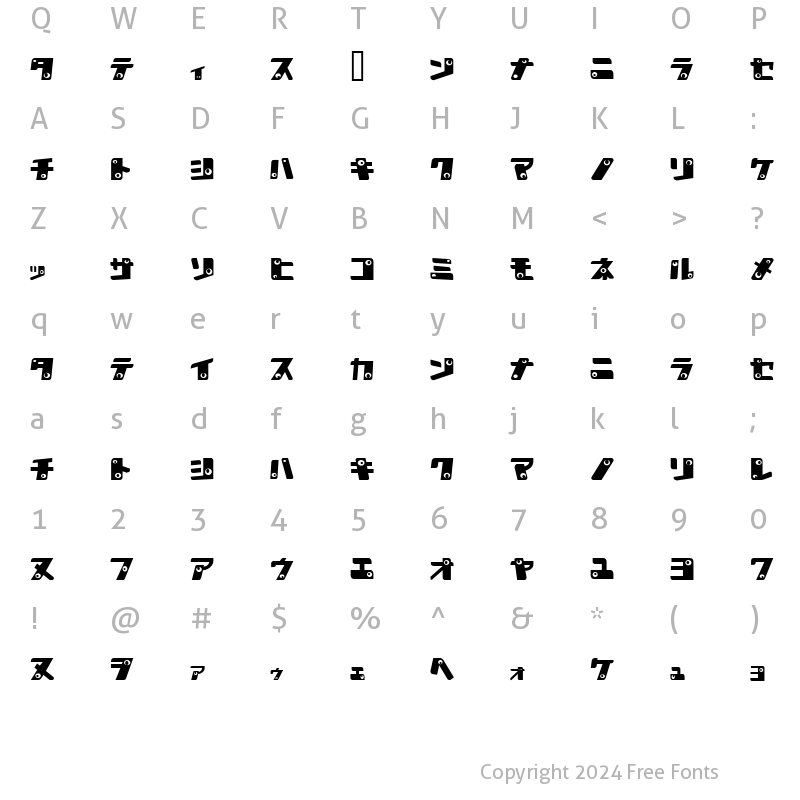 Character Map of kankana K