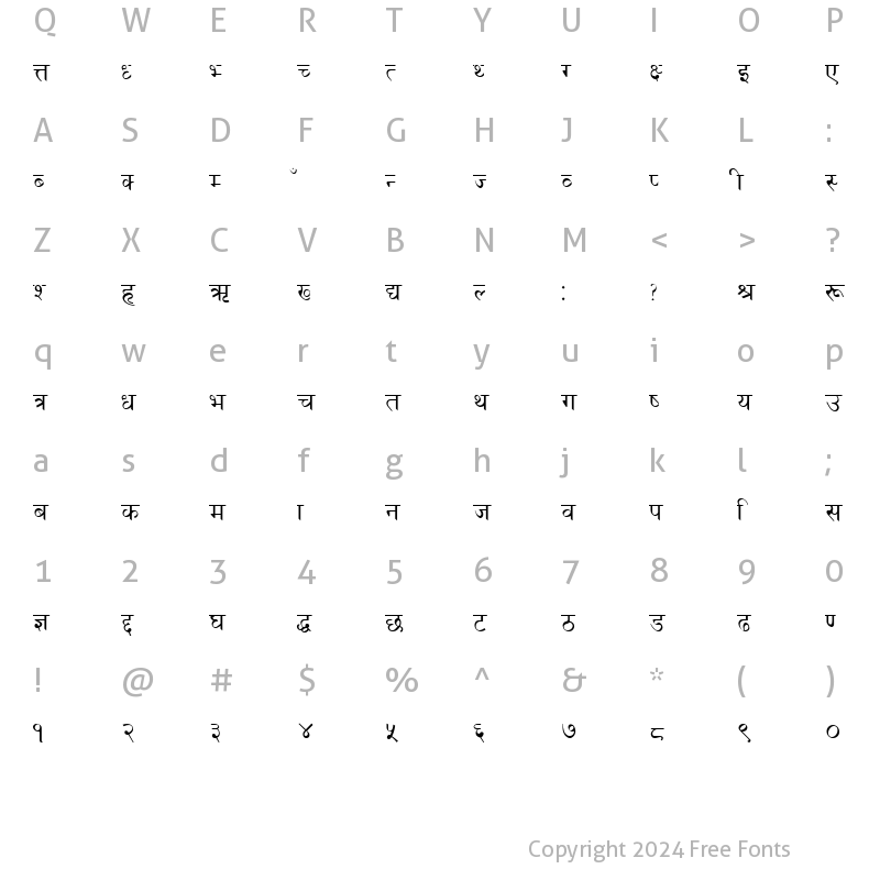 Character Map of Kantipur (Plain)