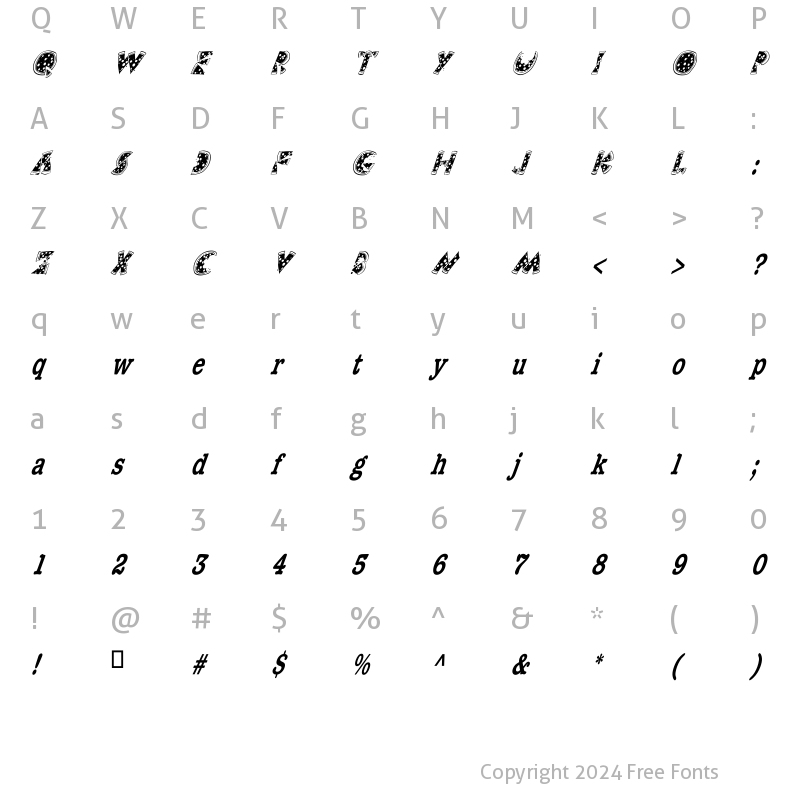 Character Map of KAPizzaMunch Regular